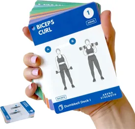 Arena Strength Workout Cards - Instructional Fitness Deck for Booty Band Workouts, Beginner Fitness Guide for Resistance Band Training Exercises at Home. Includes Workout Routines.