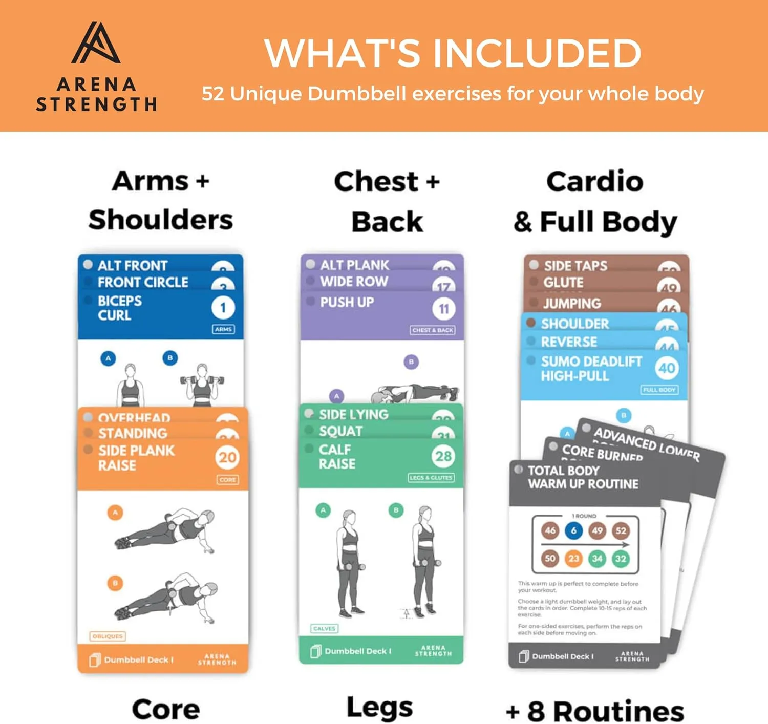 Arena Strength Workout Cards - Instructional Fitness Deck for Booty Band Workouts, Beginner Fitness Guide for Resistance Band Training Exercises at Home. Includes Workout Routines.